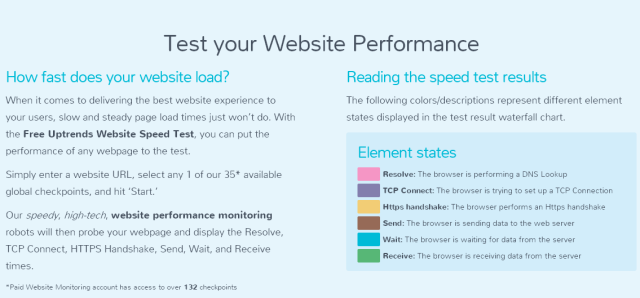 testing your website performance